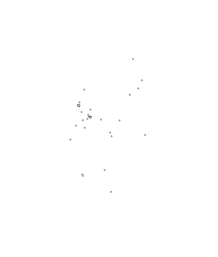 Overlay Image