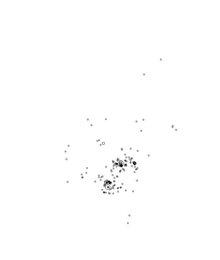 Overlay Image