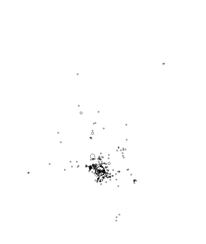 Overlay Image