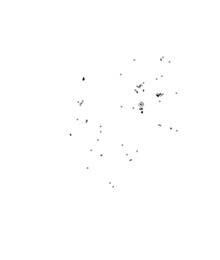 Overlay Image
