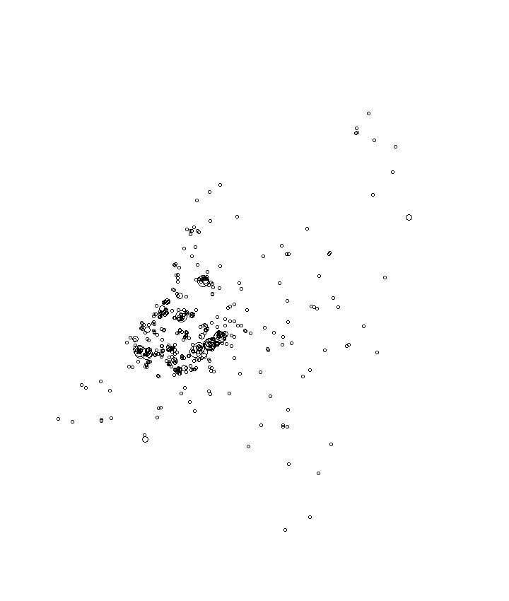 Overlay Image