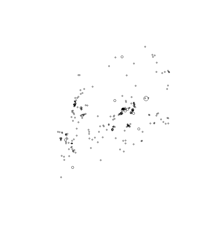 Overlay Image