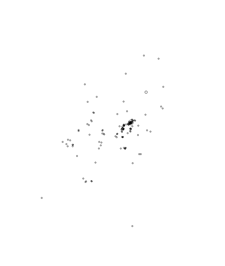 Overlay Image
