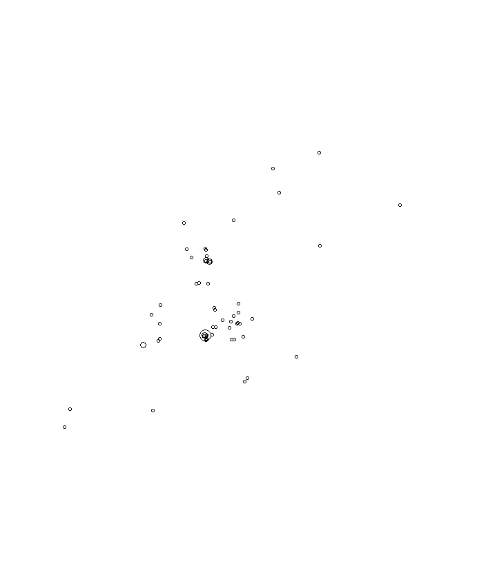 Overlay Image