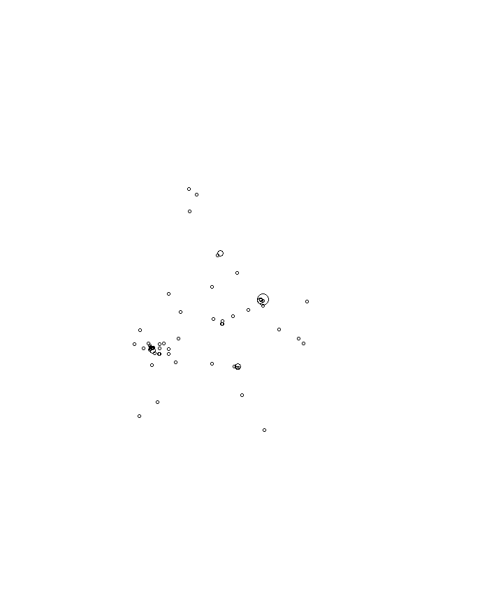 Overlay Image