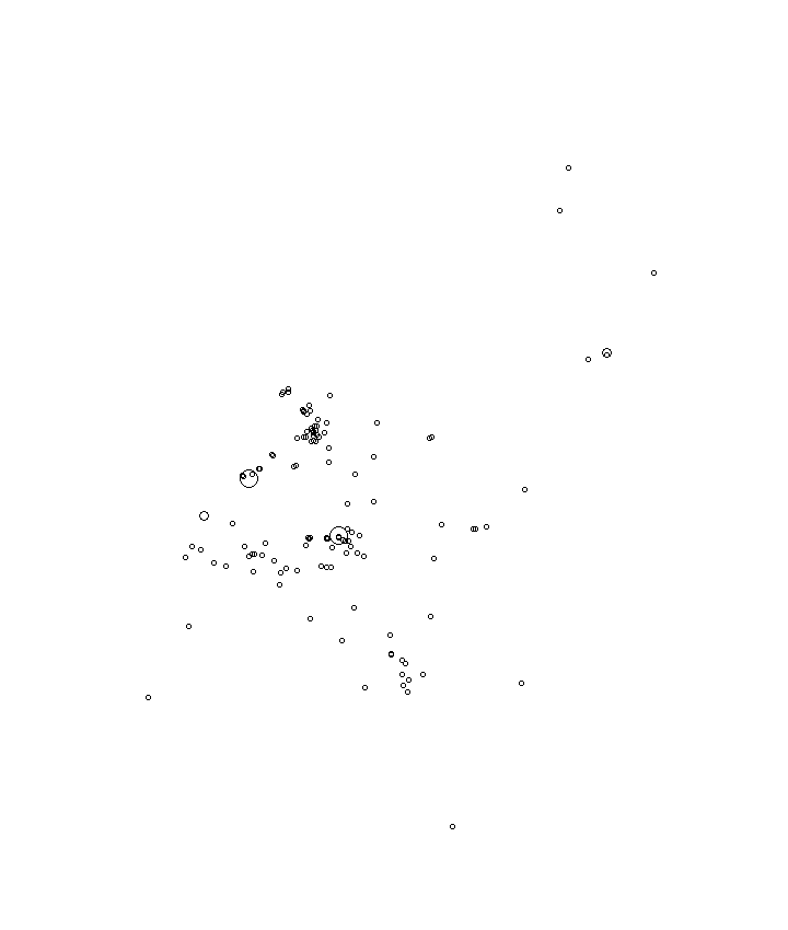 Overlay Image