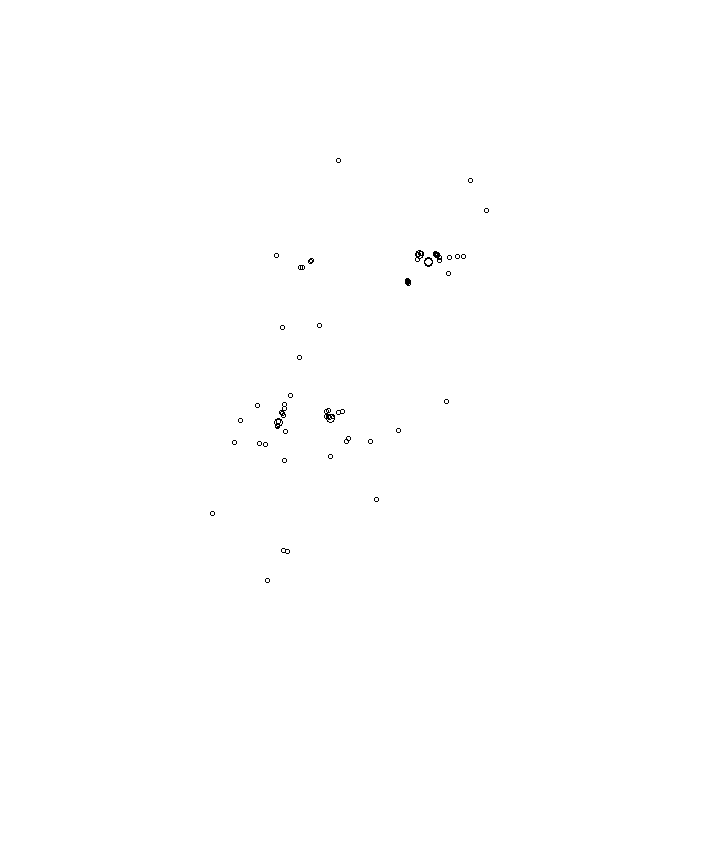 Overlay Image