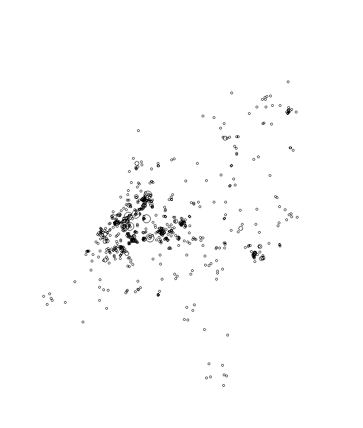 Overlay Image