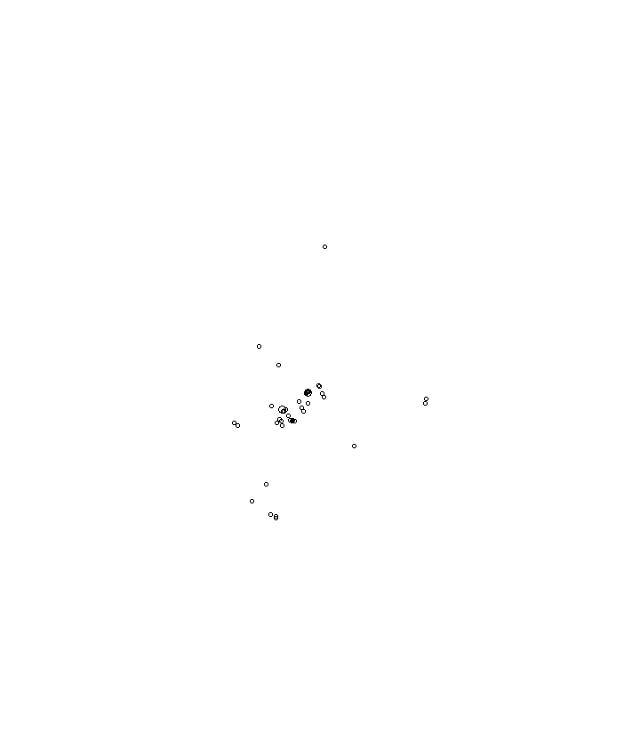 Overlay Image
