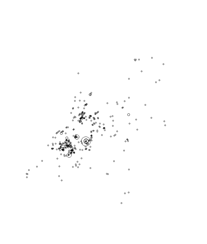 Overlay Image
