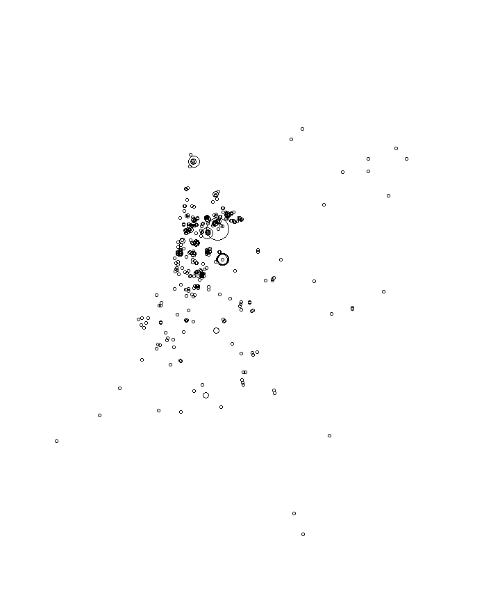 Overlay Image