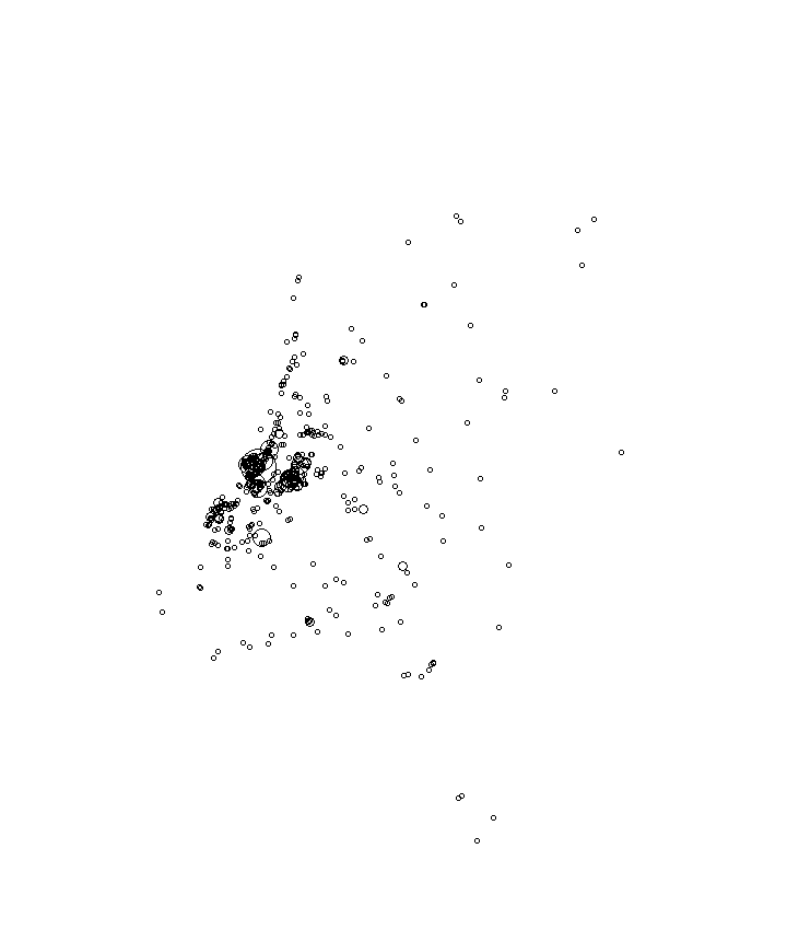 Overlay Image