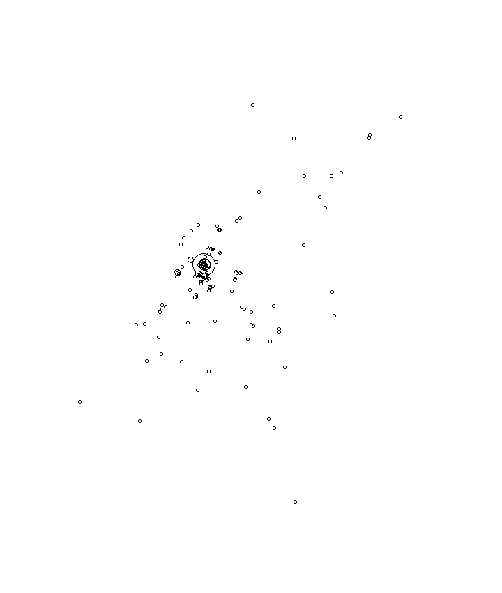 Overlay Image