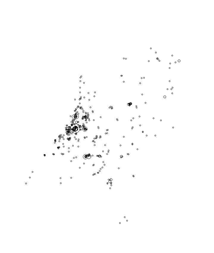 Overlay Image