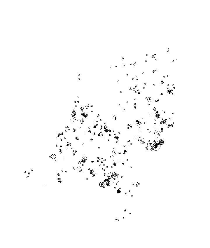 Overlay Image