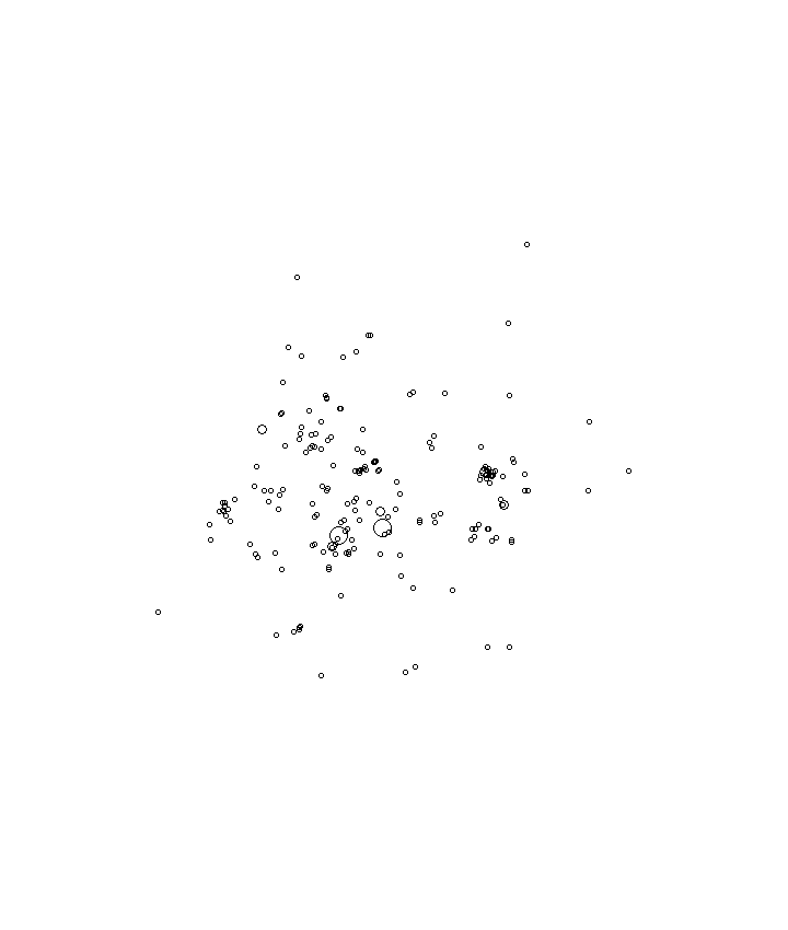 Overlay Image