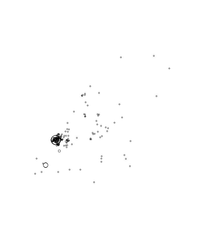 Overlay Image