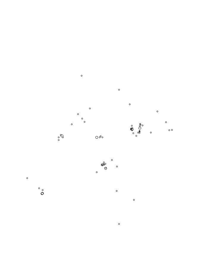 Overlay Image