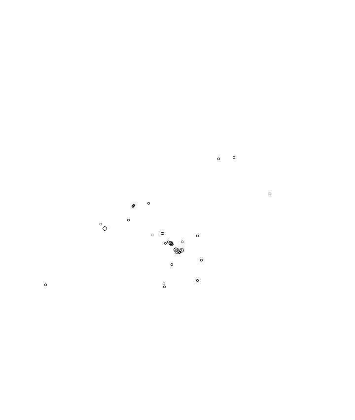 Overlay Image