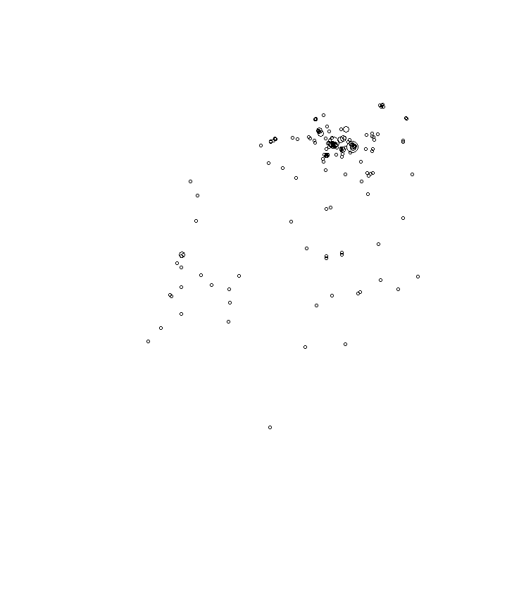 Overlay Image