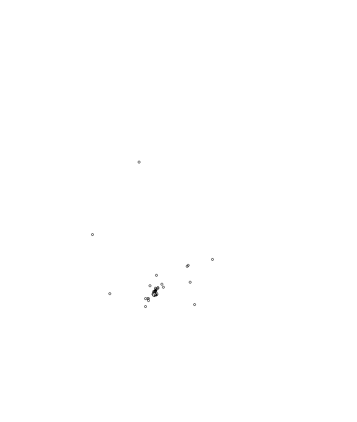 Overlay Image