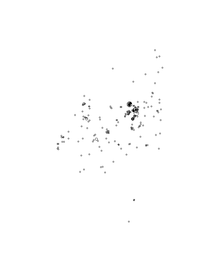 Overlay Image