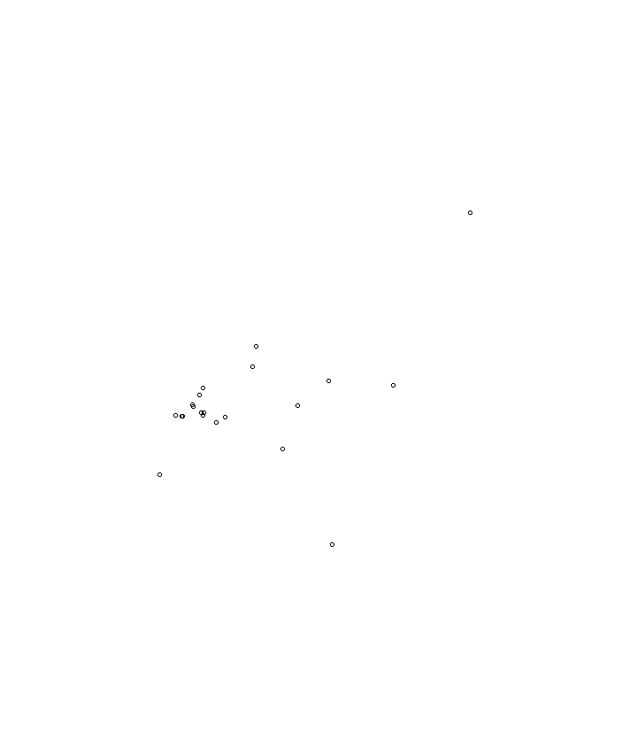Overlay Image