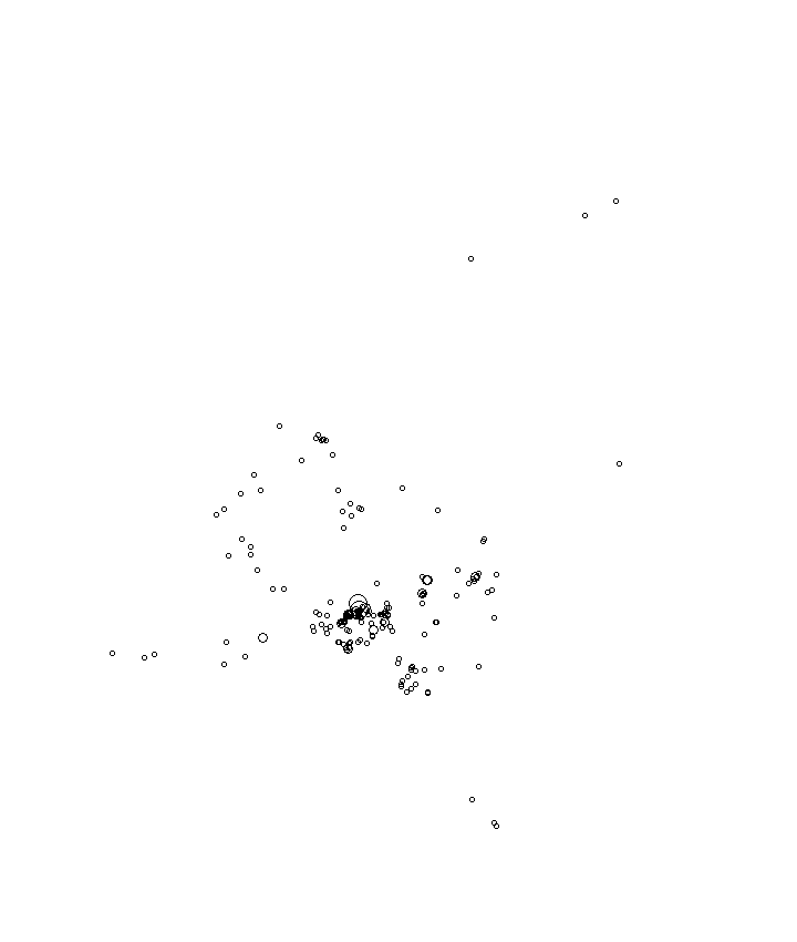 Overlay Image
