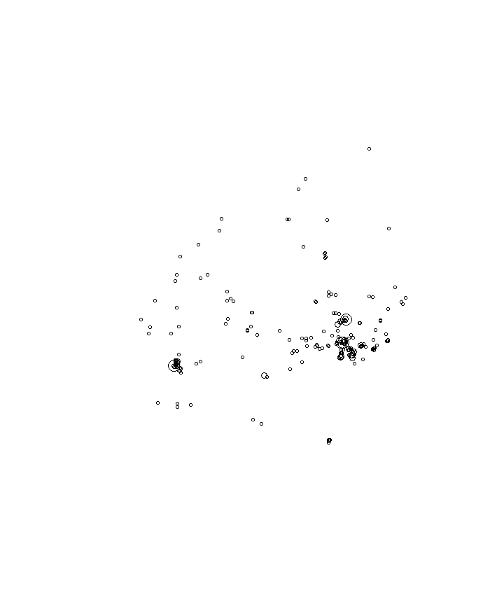 Overlay Image
