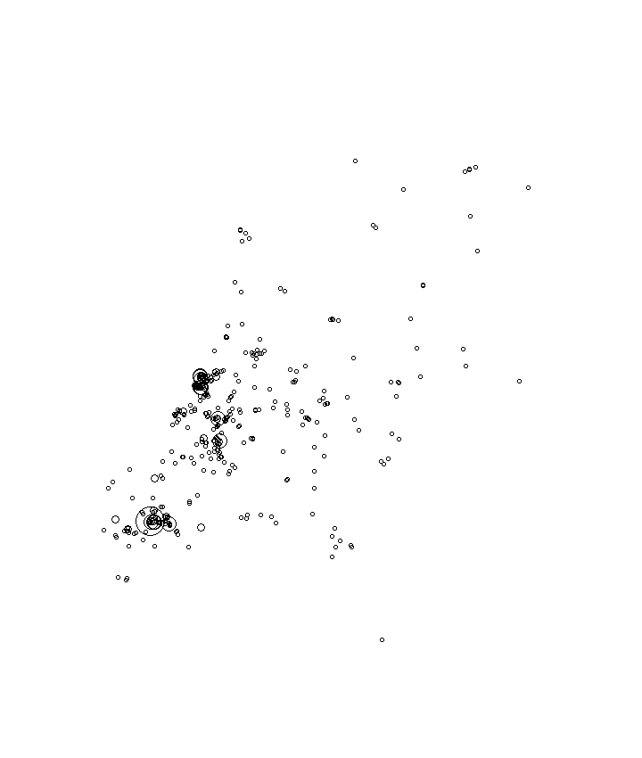 Overlay Image
