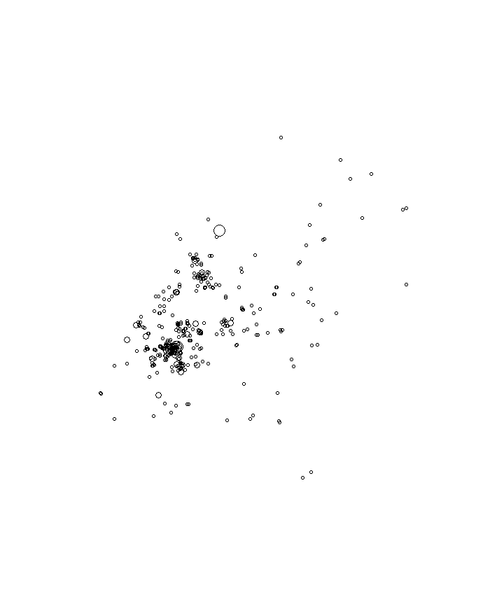 Overlay Image