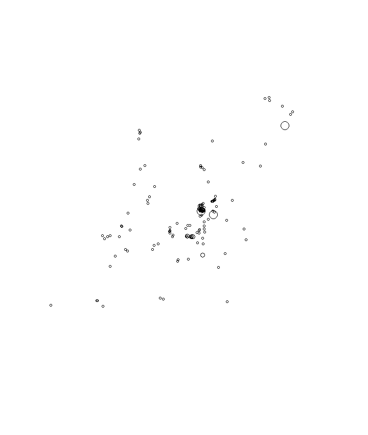 Overlay Image