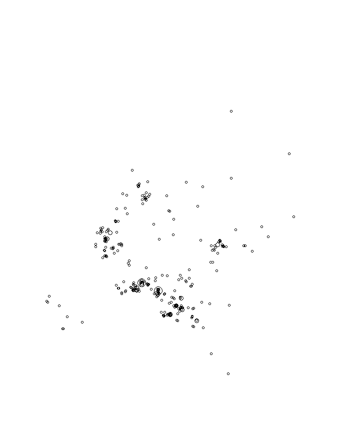 Overlay Image
