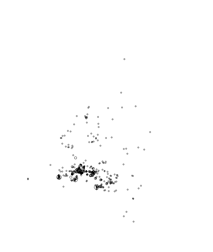Overlay Image