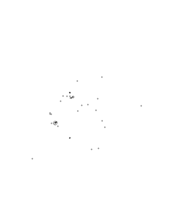 Overlay Image