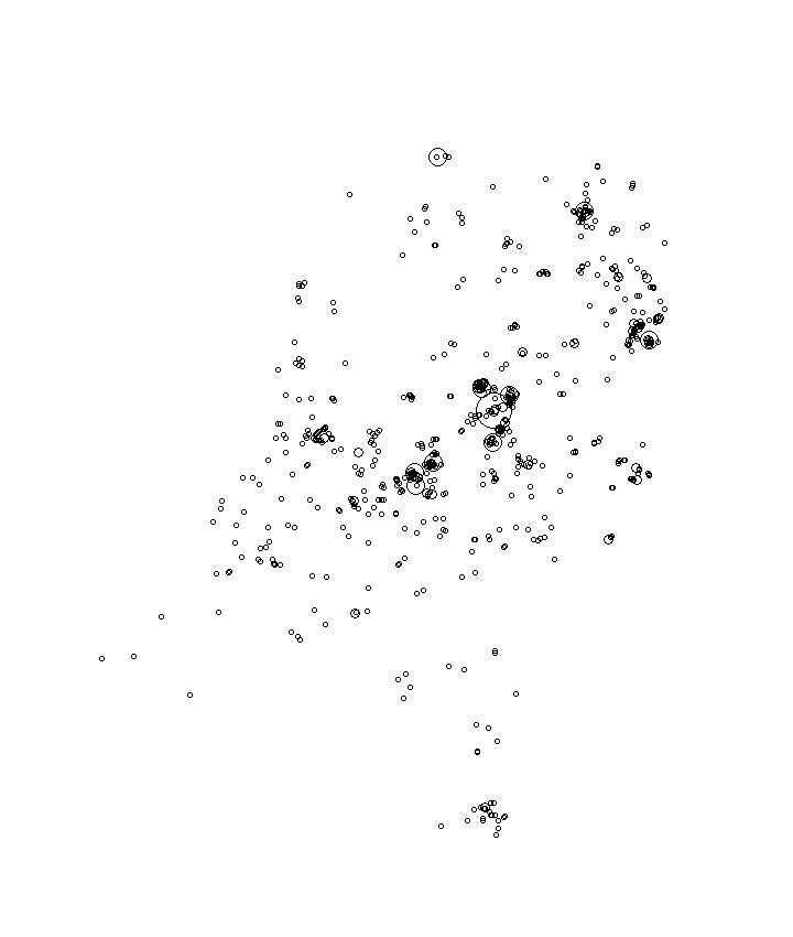 Overlay Image