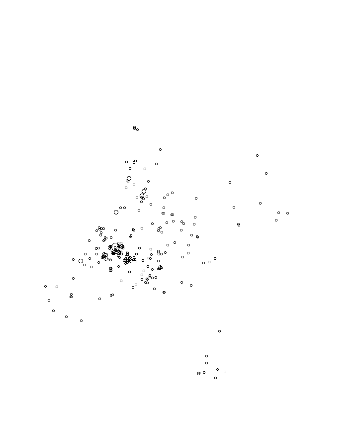 Overlay Image