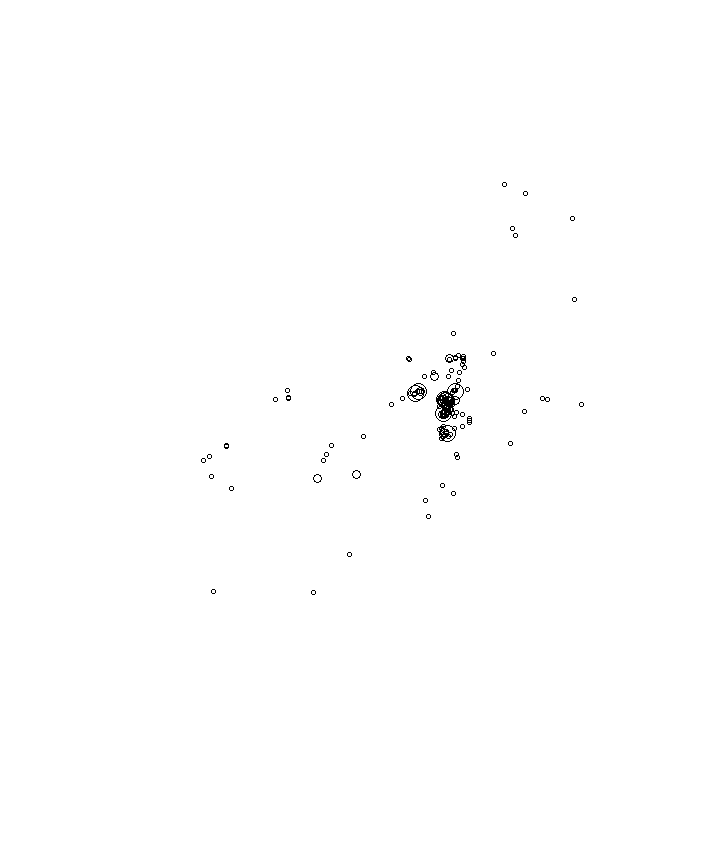 Overlay Image