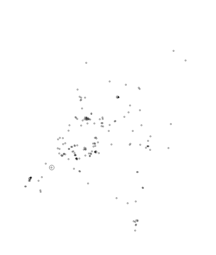 Overlay Image