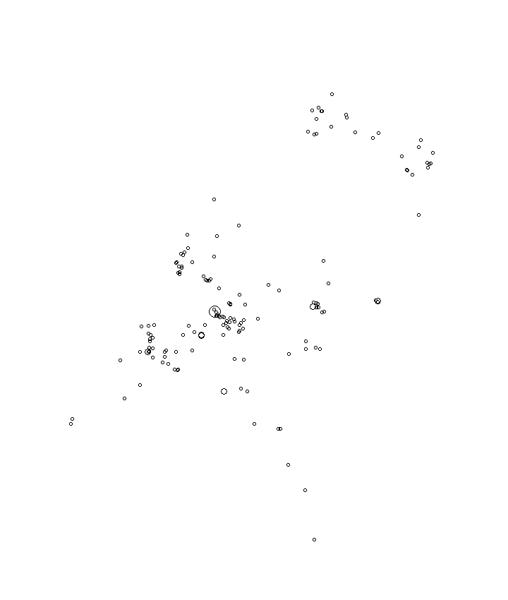 Overlay Image