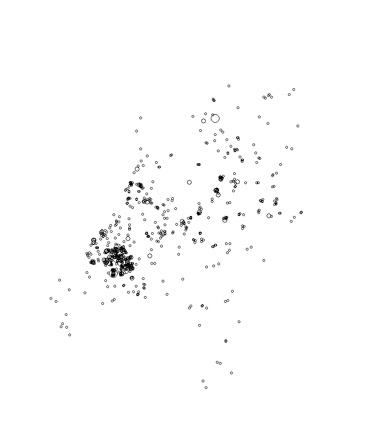 Overlay Image