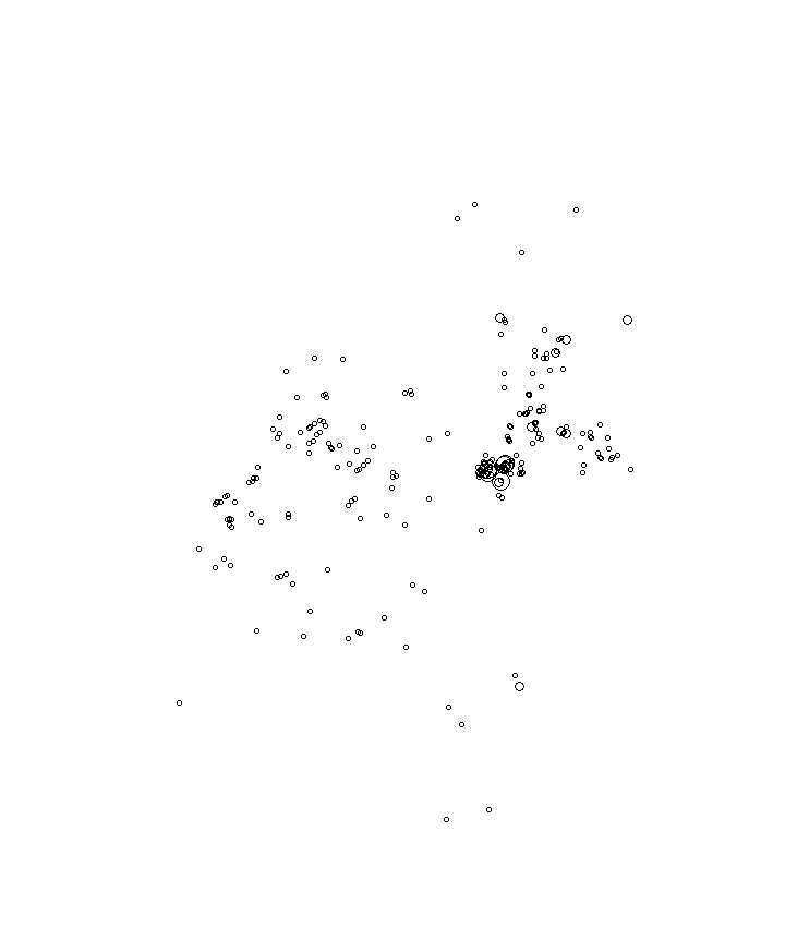 Overlay Image