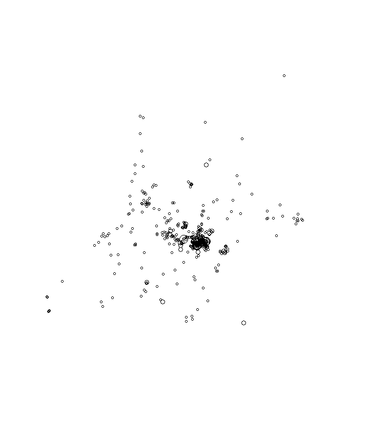 Overlay Image