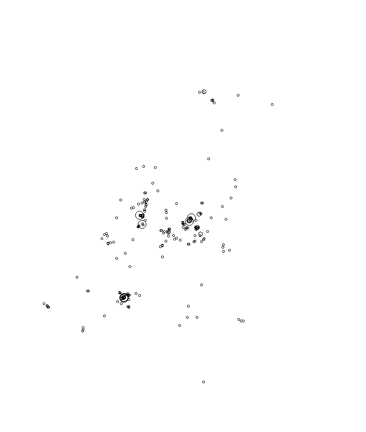 Overlay Image