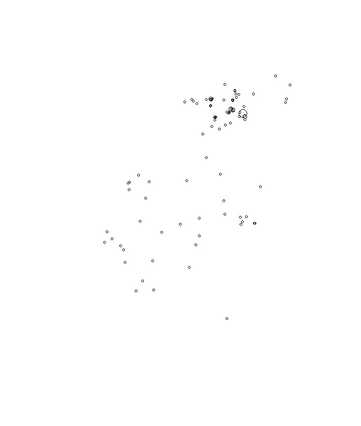 Overlay Image