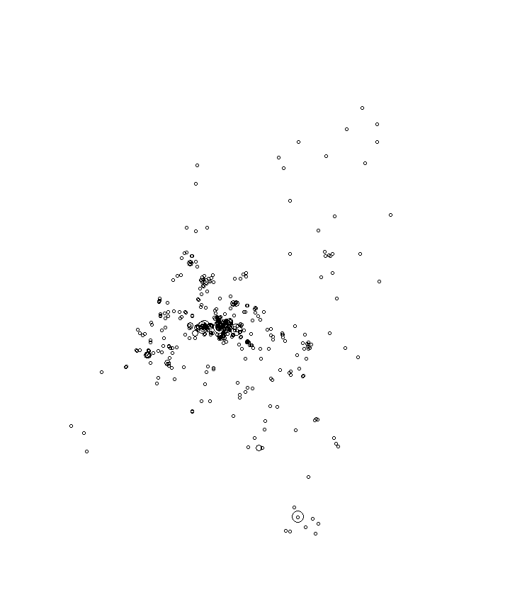Overlay Image