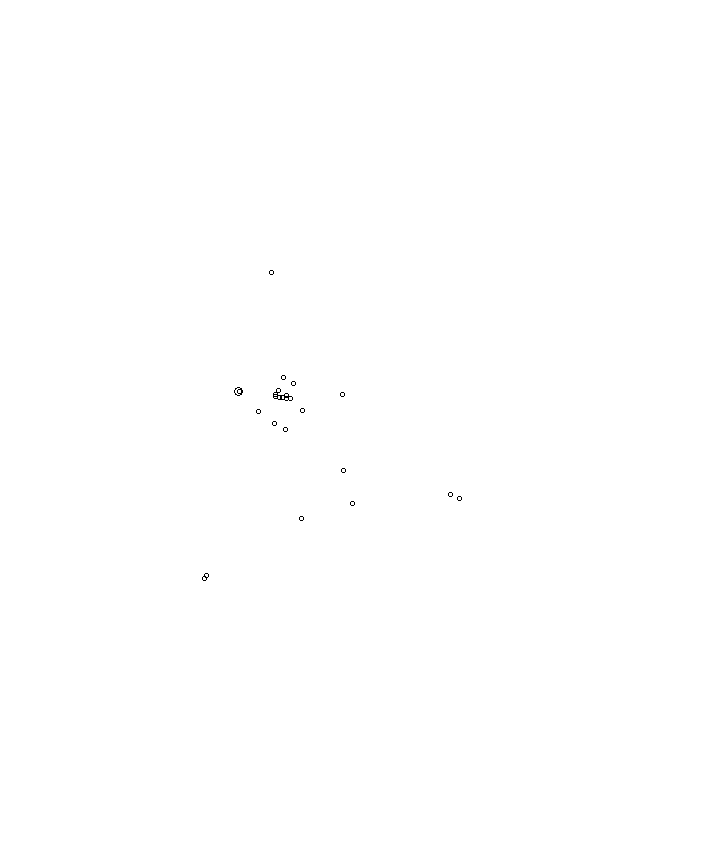 Overlay Image
