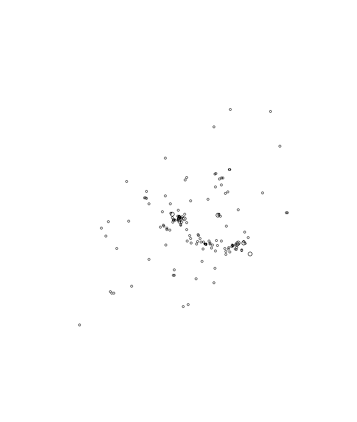 Overlay Image