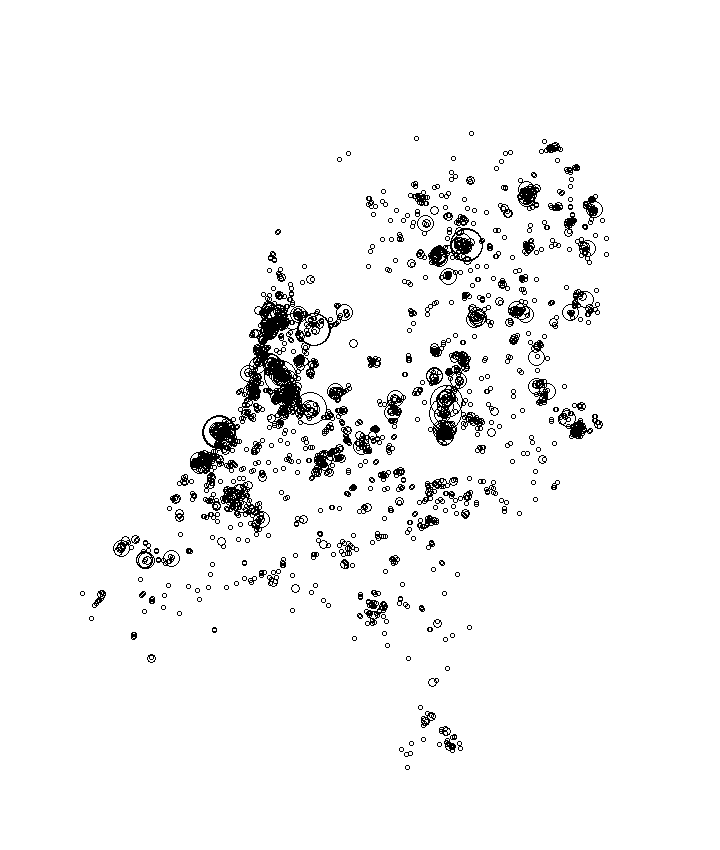 Overlay Image