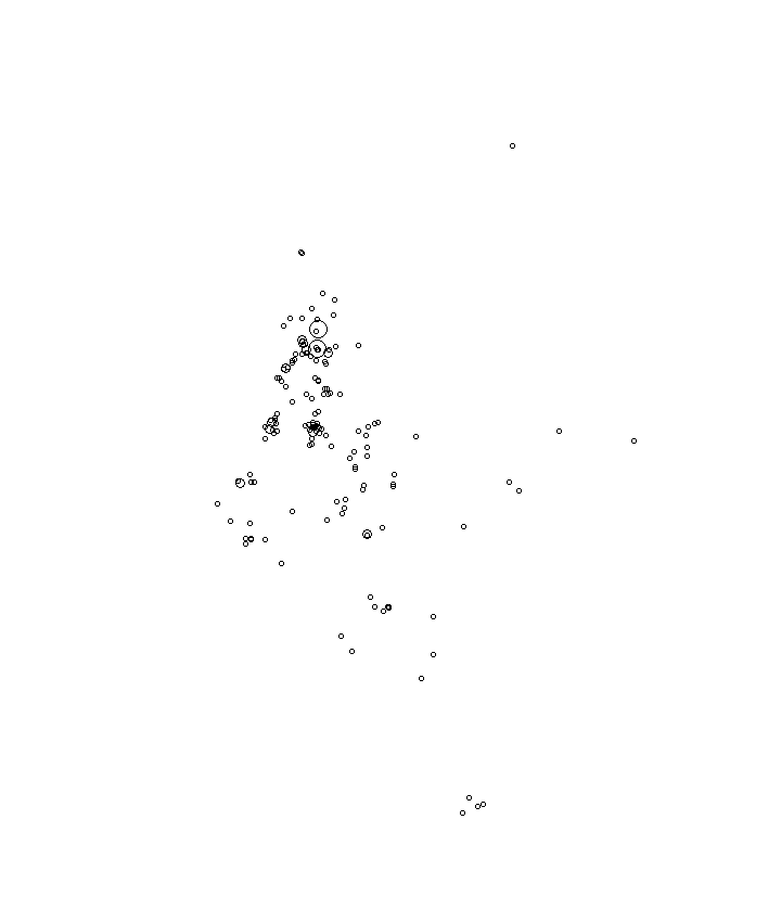 Overlay Image
